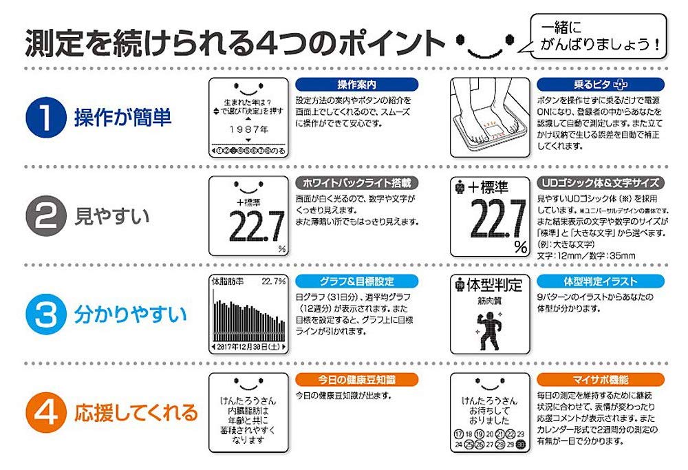 TANITA Вес Анализатор состава тела Подсветка Сделано в Японии Белый ЖК-дисплей WH иллюстрация и отображение сообщения поддержки BC-810 Полноточечный экран/Лицо