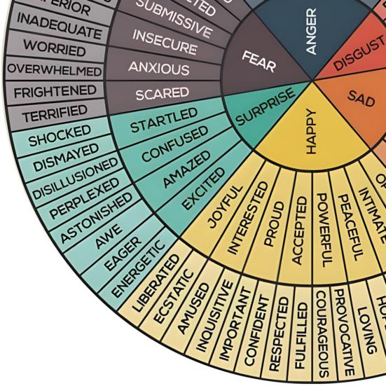 Украшения для Дружбы для НАСТОЯЩИХ Друзей Звезда/Форма Сердца Памятная Подвесная Табличка на Рождество