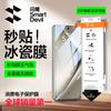 SMARTDEVIL Защитная пленка для экрана из ледяного фарфора EPU (2-Pack) для Huawei