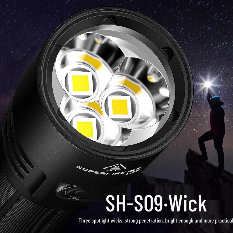 SupFire L22 60W Ultra-Bright Flashlight