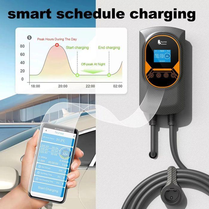 Station de charge 32A chargeur de voiture électrique EVSE Wallbox 22KW câble de type 2 IEC62196 contrôle APP.