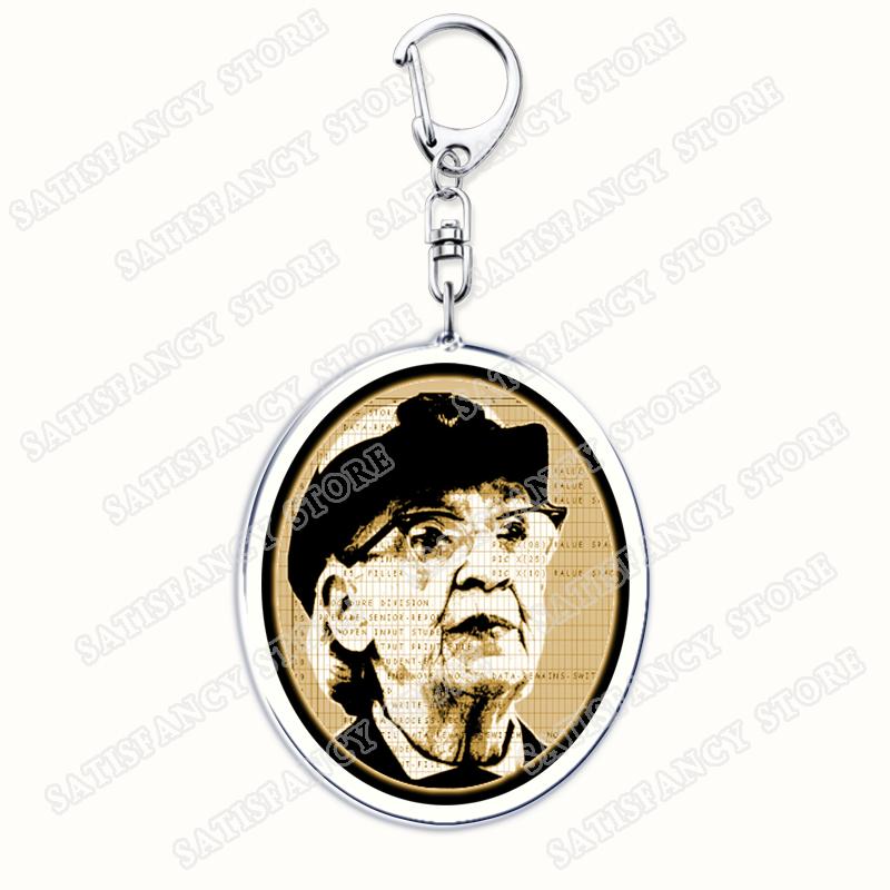 Funny Code Like A Girl Programmer Keychain for Accessories Programming Developer Computer Keyring Jewelry Fans Friends Gifts