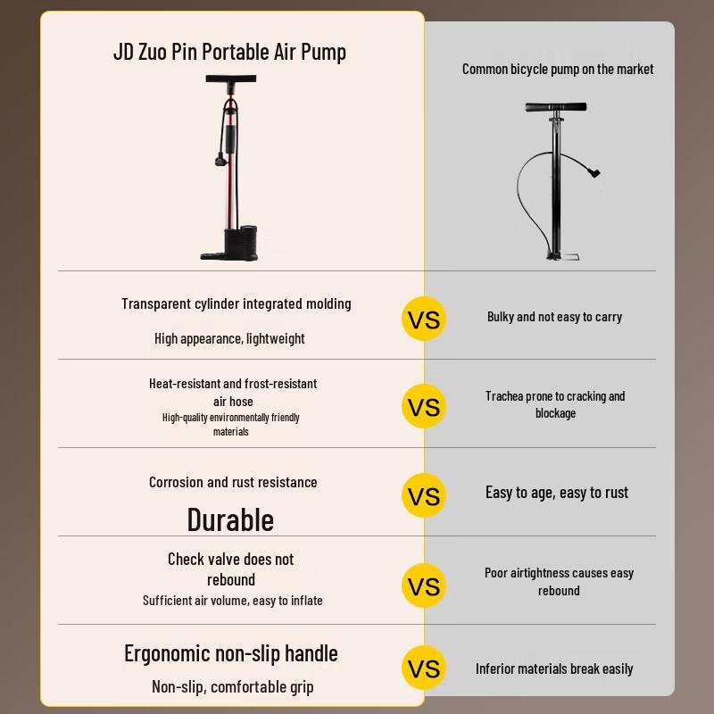 Велосипедный насос Jingdong Jingzao