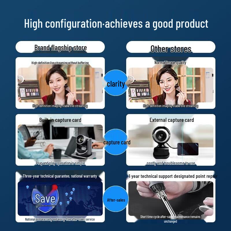 Hikvision 1080p USB Live Streaming Camera