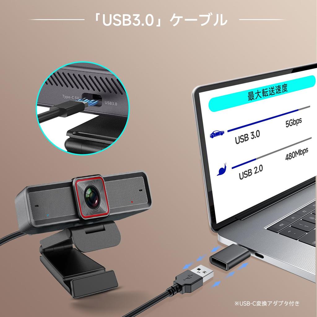 Веб-камера Spedal 4K с автоматическим отслеживанием AI, конференц-камера с автоматическим кадрированием, 10-кратным зумом, разрешением UHD 8 мегапикселей, поддержкой микрофона и пульта дистанционного управления, видео Plug Play
