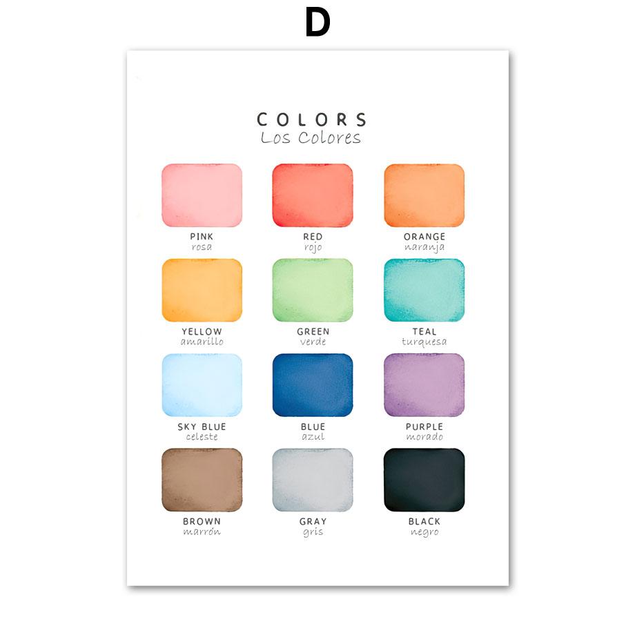 Двуязычный испанский обучающий плакат с алфавитом, цветной настенный художественный принт, холст, картина, настенные панно, декор для детской комнаты