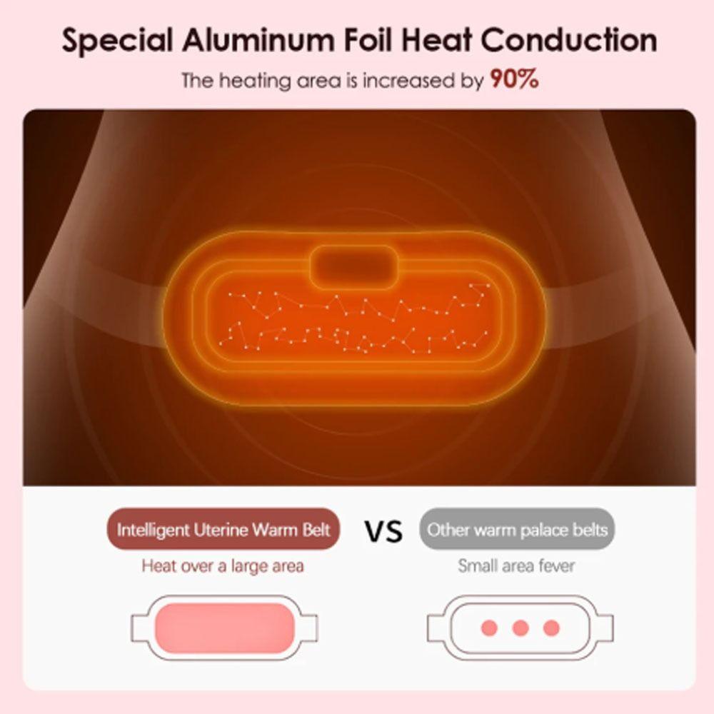 3 Level Temperature Massage Belt Fast Heating Abdominal Menstrual Heating Pad  Relieve Period Pain