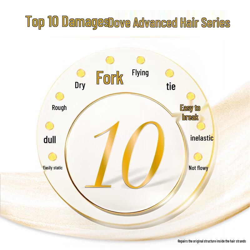 Dove Intensive Repair Travel Kit