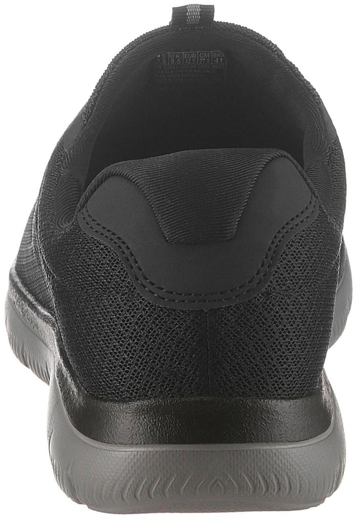 Кроссовки Skechers Summits Men black/charcoal