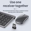 Jomaa Slim Перезаряжаемый Bluetooth-набор из клавиатуры и мыши для ноутбука, 2,4 ГГц USB Беспроводной комбинированный набор клавиатуры и мыши