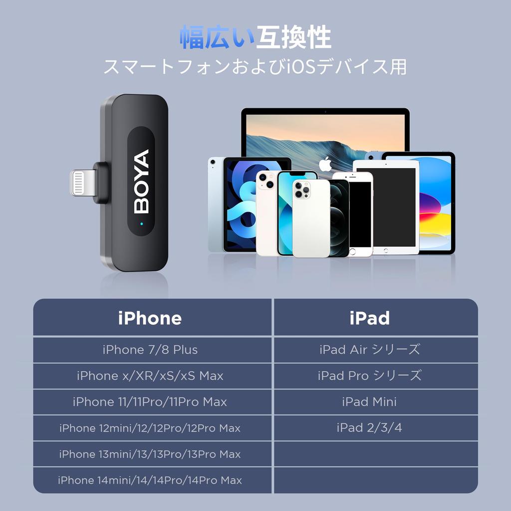 BOYA Improved Wireless Pin Microphone for Dual Mini Omnidirectional Condenser Video Recording Microphone for Interview Podcast Vlog YouTube Live