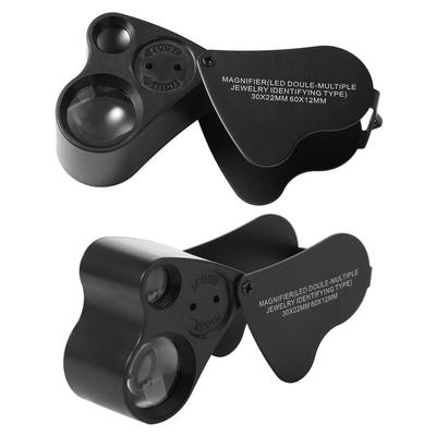 Оптические приборы – Лупы