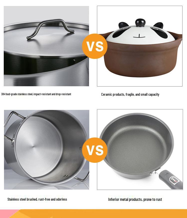 Премиальная утолщенная кастрюля из нержавеющей стали с многослойным дном, пескоструйная обработка для коммерческого использования