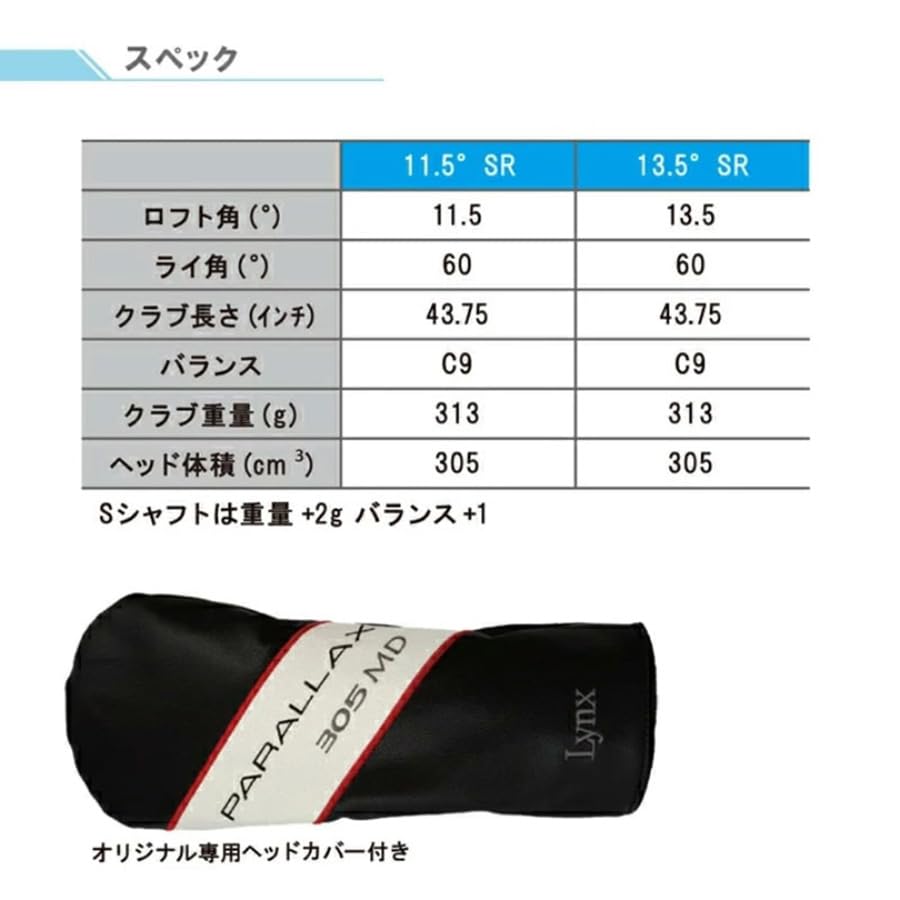 LYNX Golf PARALLAX 305MD Mini Driver Rule Compliant Mini Driver, дюймы Loft Flex PARALLAX 305 MD 43,75 13,5°SR WC+H/C 13,5°SR