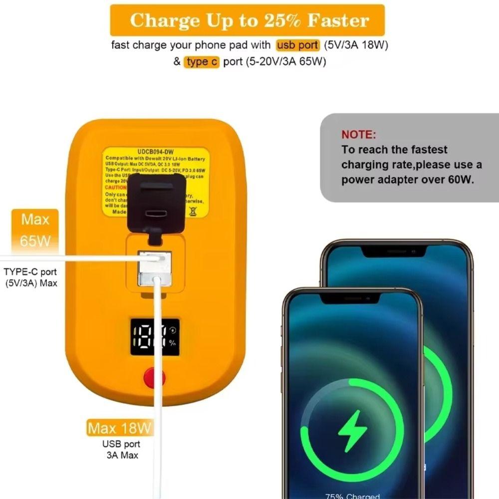 65-ваттный адаптер-преобразователь для аккумулятора с портом Type-C и USB-портом, адаптер быстрой зарядки QC3.0 для Makita/Dewalt/Milwaukee/Bosch