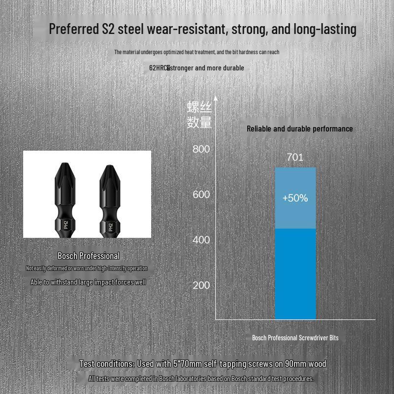 Магнитный двухсторонний крестовой бит Bosch PH2 с удлиненной длиной для электрических и пневматических шуруповертов.
