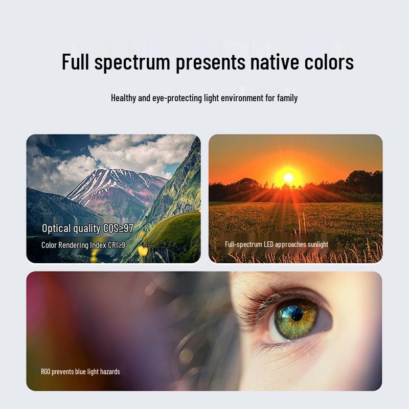 2025 Smart Eye-Protecting Ceiling Light: Elegant Round Design for Bedroom & Living Room