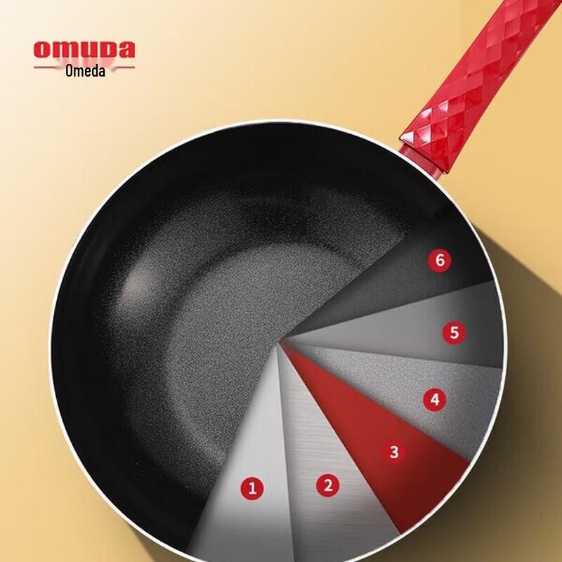 Набор посуды с антипригарным покрытием Oumida из 3 предметов