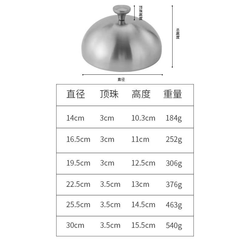 Stainless Steel Cover Western Style Steak Cover Dining Plate Circular Raised Lids Pot Lid Dim Sum Lid Cake Covers Dust Cover
