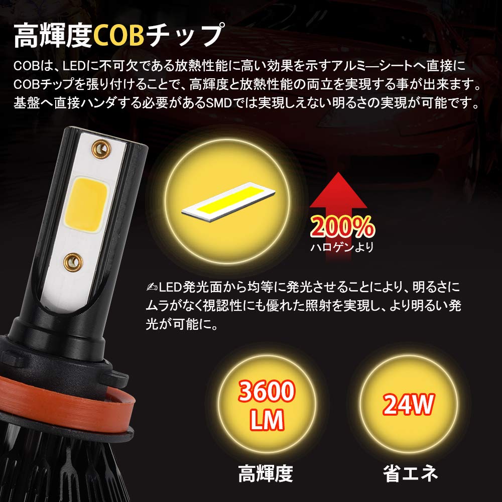 Catland LED Fog Lamp H8 H9 H11 H16 Yellow Yellow