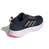 adidas Duramo Protect Legend Ink Розовые женские кроссовки Синие железно-металлические почти желтые GW3851