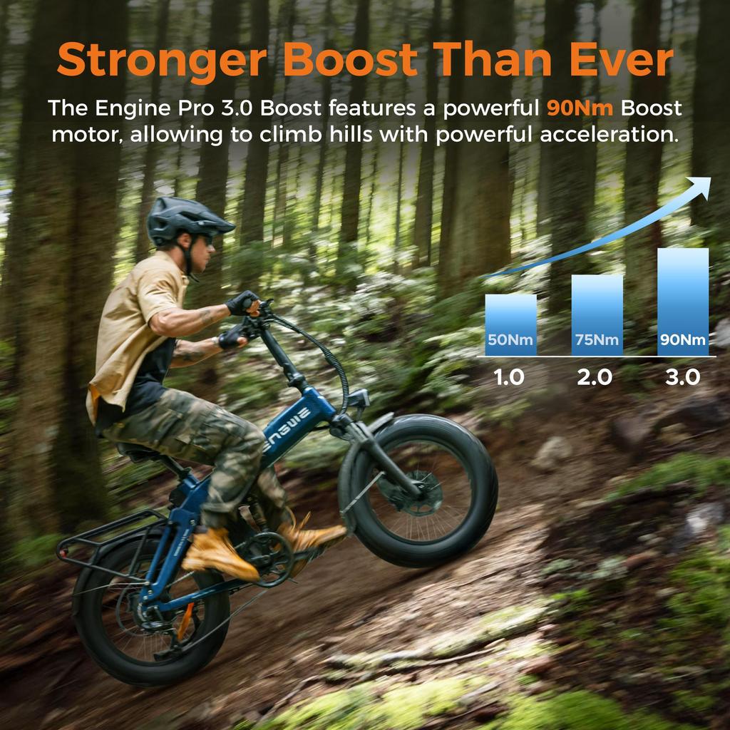 Электровелосипеды ENGWE ENGINE PRO 3.0 Boost, 250 Вт Мотор, Гидравлический Тормоз, 25 км/ч, 7-скоростная Передача, Управление через Приложение, Складной Электровелосипед