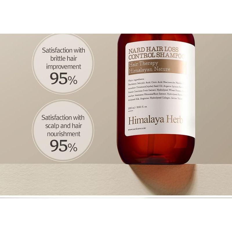 NARD - Hair Loss Control Shampoo