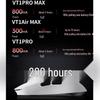 Игровая мышь Rapoo VT1PRO MAX с двумя режимами
