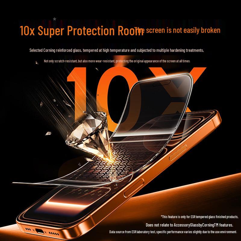Защитное стекло ESR Corning с защитой конфиденциальности для iPhone 17 Pro Max