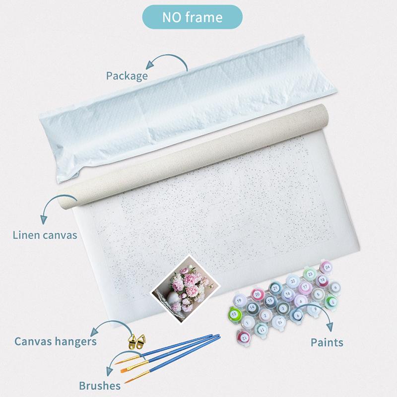 RUOPOTY Painting By Numbers With Frame Wolf Animal Drawing By Numbers For Adults Acrylic Paints Wall Decor Gift