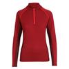 Toplar – Hoodies va sviterlar