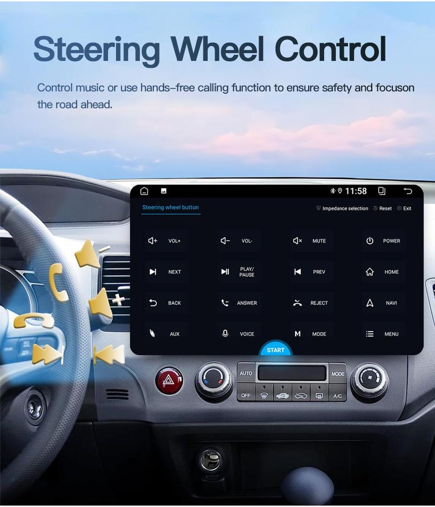 Система Android-навигации и камеры заднего вида для Mercedes-Benz ML-Class W164