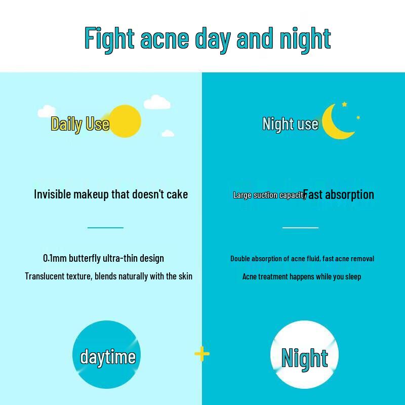 DermaAngel Невидимые пластыри от акне с салициловой кислотой (День и Ночь 84 штуки)
