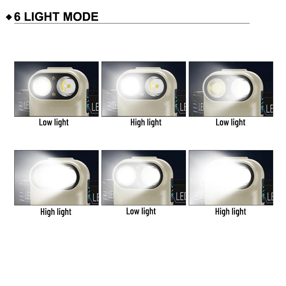 Умный светодиодный налобный фонарь с датчиком движения, с перезаряжаемой батареей и автоматическим датчиком для ночной ходьбы, чтения, ремонтных работ и кемпинга