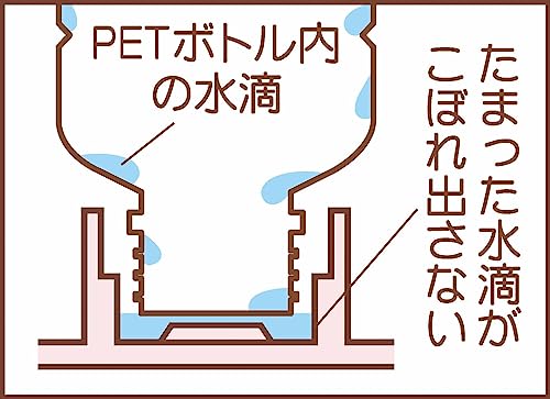 Эксклюзивный веб-товар Yoshikawa Открывалка для пластиковых бутылок и подставка для сушки (Розовый / Синий) 4003093
