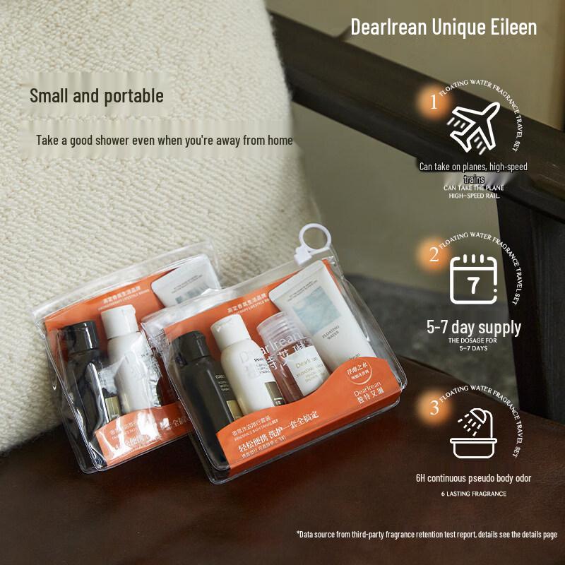 Dear Irean Saipan Holiday Fragrance Travel Set