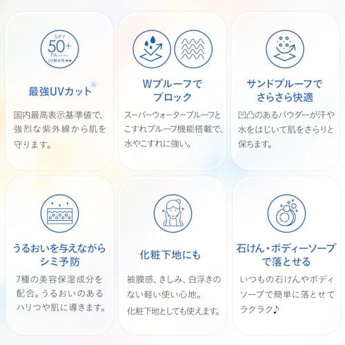 DHC Perfect UV Молочко (солнцезащитный лосьон) 50мл