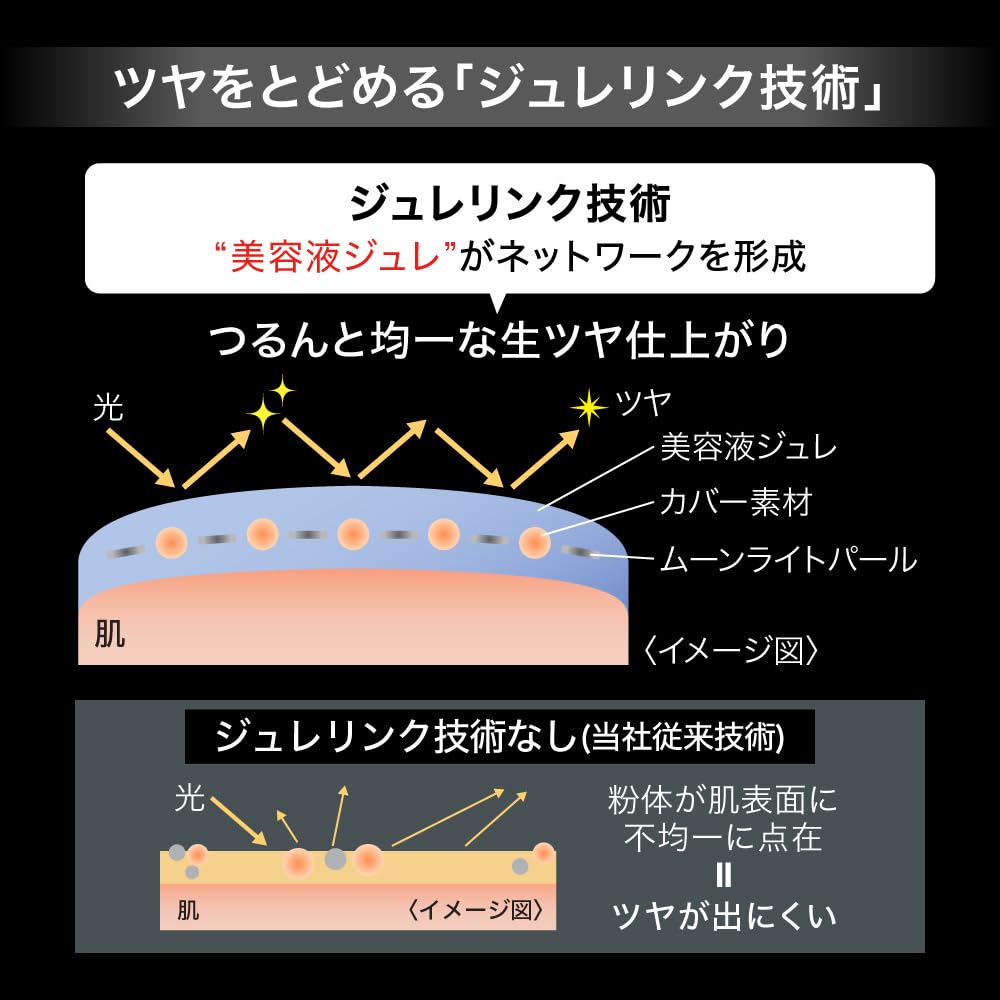 KATE Набор тонального крема Jelly Leap Limited Edition 02 Лунная медуза