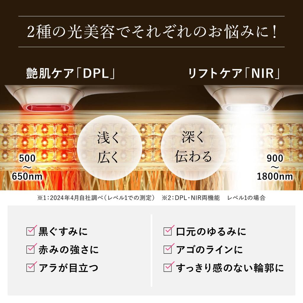 Устройство для удаления волос WAVEWAVE, оптическое устройство для красоты, совместимое с IPL NIR DPL VIO для мужчин и женщин, 15 Дж, глянцевая кожа, ослабление нежелательных волос, прозрачный уход