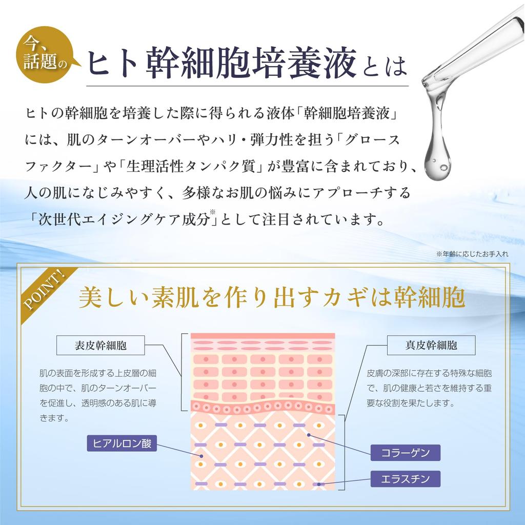 Future Science Human Stem Cell Cream Stem Cell Rich Cream Made in Liposomal Exosome Penetrating Human Stem Cell Culture Medium Glutathione Bakuchiol