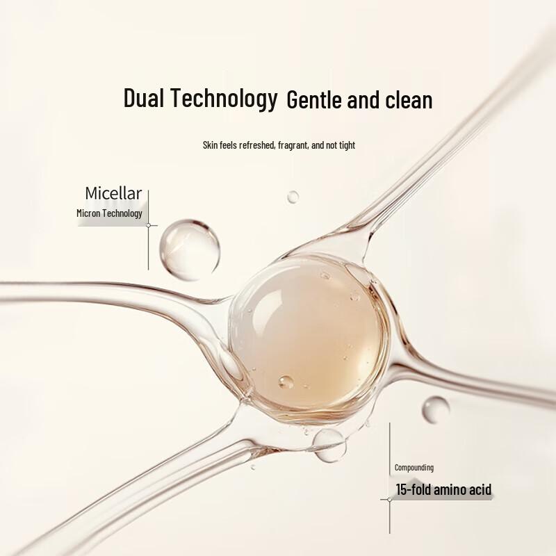 Sansheng Flower Essential Oil Shampoo & Body Wash Set