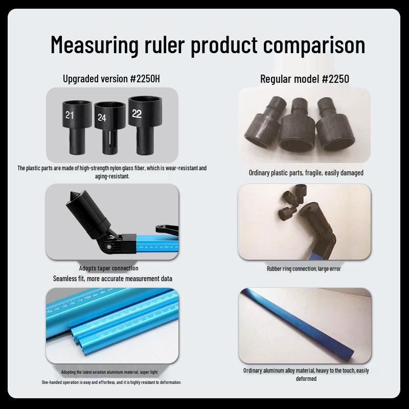 Car Frame Gauge & Sheet Metal Measurement Tools for Body Repair
