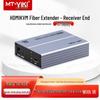 MT-viki HDMI KVM Оптический удлинитель