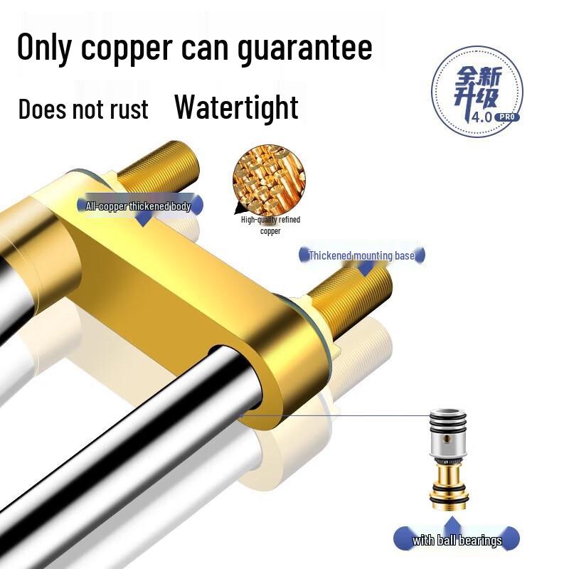 Bathroom Basin Faucet