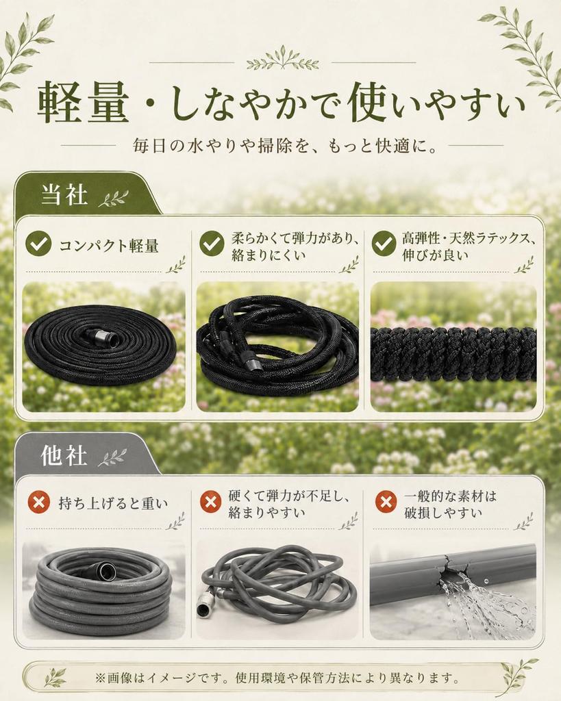 [Эксклюзивно на Amazon.co.jp] Растягивающийся поливочный шланг, расширяемый для сада, мойки автомобиля, двора, полива на открытом воздухе и опрыскивания (от 5 м до 15 м) - Легкий Стора