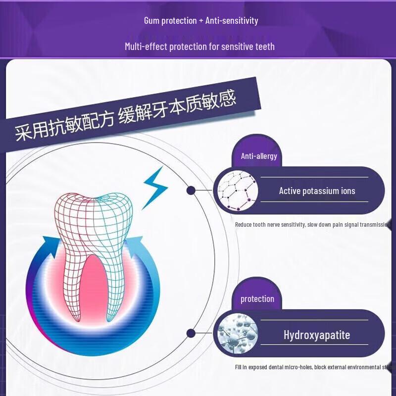 Набор зубных паст Yunnan Baiyao для ухода за полостью рта, с мятой и для чувствительных зубов