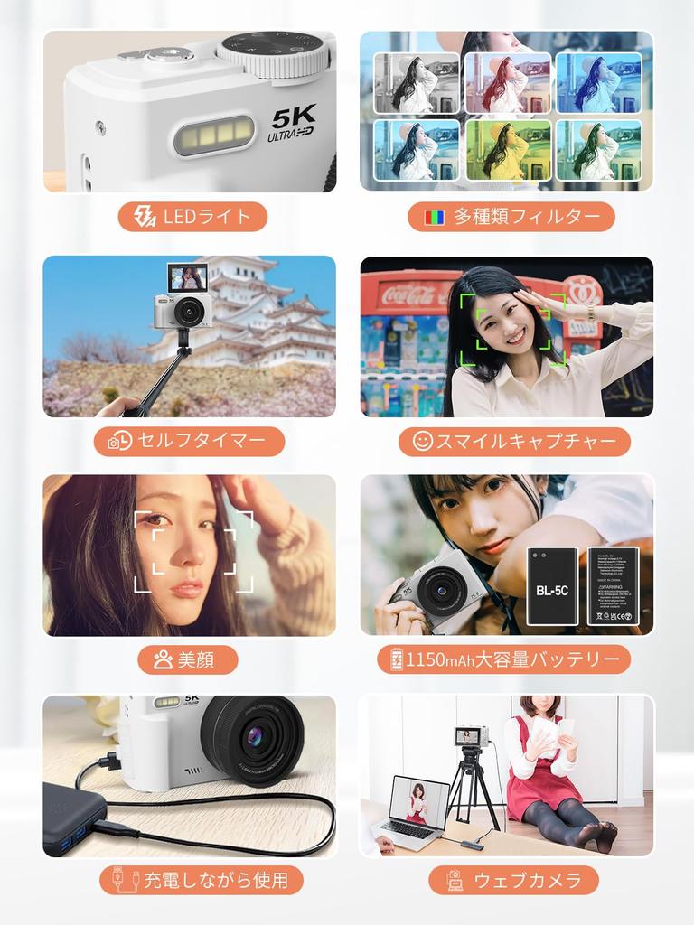 AiMike 5K Digital Camera with Rotating 64GB Micro SD 18x Digital 19 Convenient Large Two Perfect for Kids and Day White Wi-Fi Transfer, 75MP, 180°