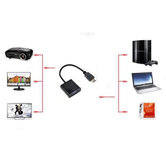 VGA Кабель Plug Play Превосходная передача сигнала Прочный HDMI Male на VGA Female Конвертер Адаптер для DVD