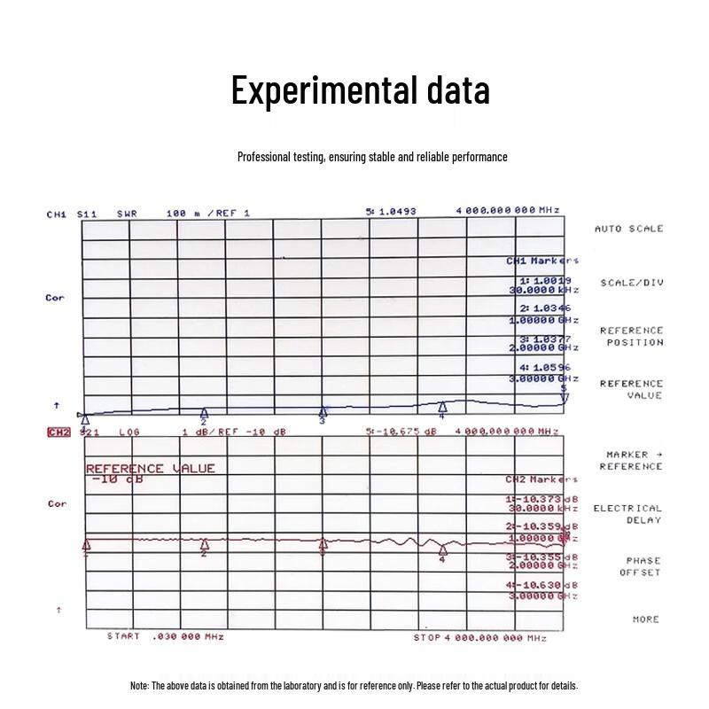 N-Type RF Coaxial Attenuator 0-4GHz