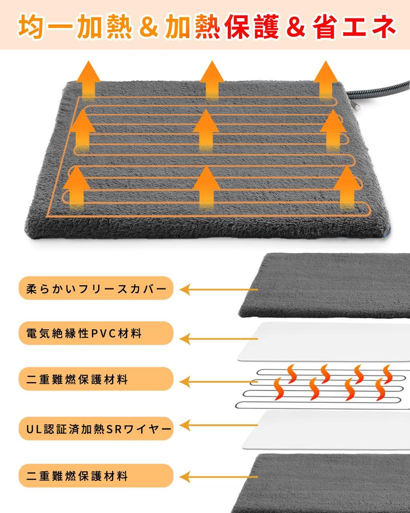 Обогреватель для домашних животных TWONE Pet Hot Carpet Обогреватель для кошек и собак Регулируемая температура Функция таймера Электрический обогреватель для мелких животных Грелка для домашних животных